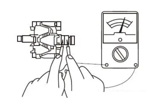 發(fā)電機(jī)集電環(huán)之間的電阻測(cè)量.png