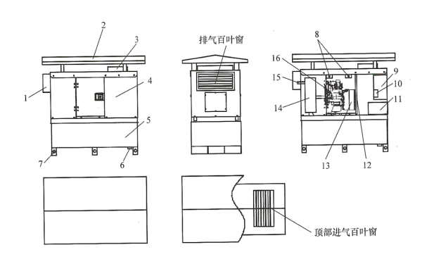 通信基站戶(hù)外型耐低溫風(fēng)冷柴油發(fā)電機(jī)組結(jié)構(gòu)示意圖.png