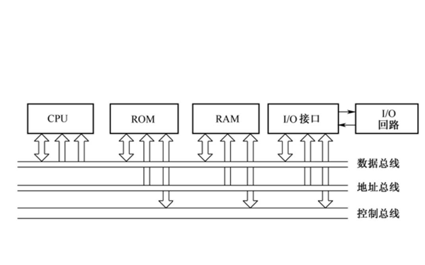 ECU電控系統(tǒng)電路圖-柴油發(fā)電機組.png