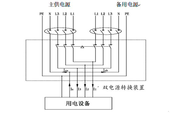 柴發(fā)雙電源切換裝置電路圖.png