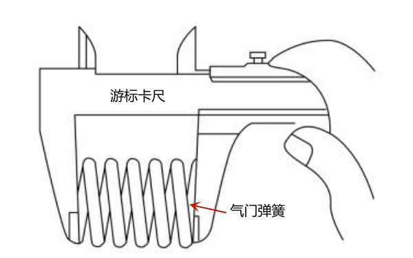 游標卡尺測量氣門彈簧的自由長度.png