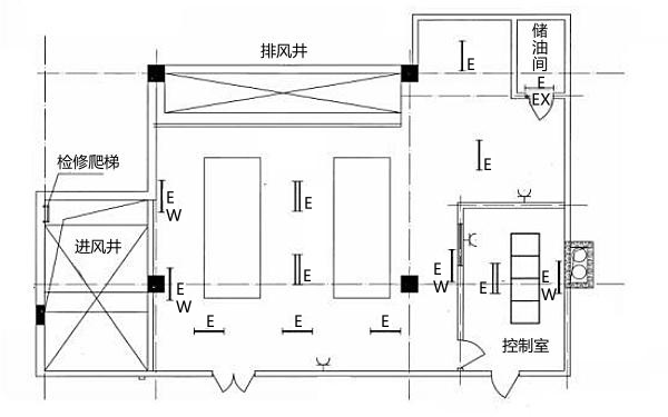 柴油發(fā)電機(jī)房照明系統(tǒng)圖.png