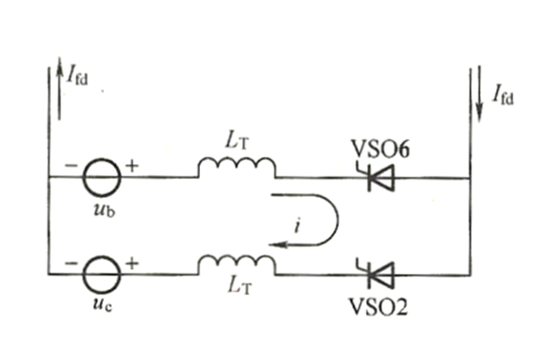 發(fā)電機(jī)換流期間的等值電路圖.png