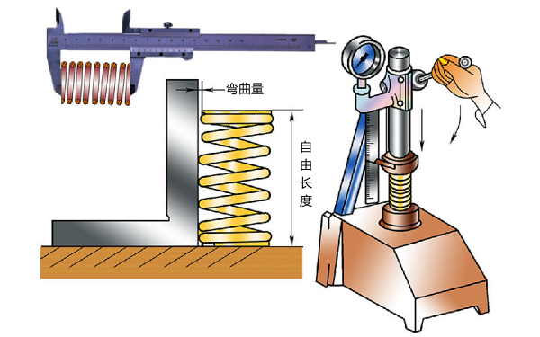 柴油機氣門彈簧檢查示意圖.png