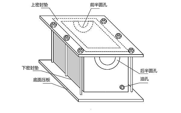 柴油機(jī)氣缸體的試漏工裝.png