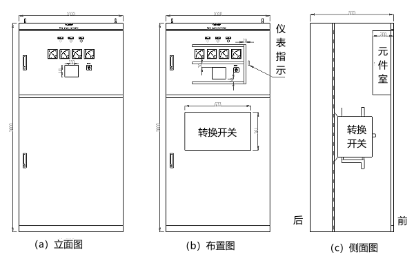 雙電源轉(zhuǎn)換柜外形圖.png