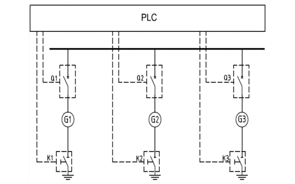 柴油發(fā)電機組電阻接地示意圖.png