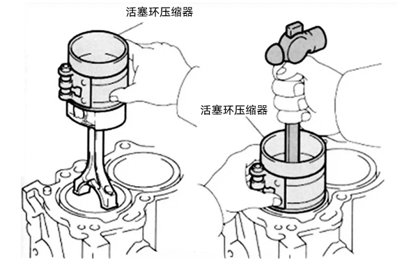 活塞與連桿組的安裝-柴油發(fā)電機(jī)組.png