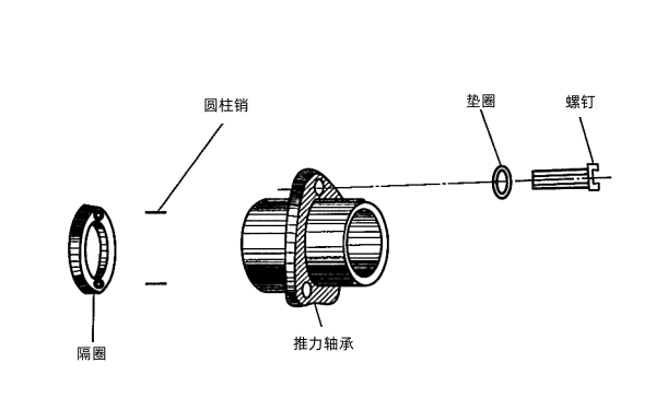 柴油機(jī)推力軸承軸向定位.png