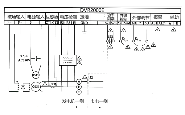 發(fā)電機A、B、C順相序和三相檢測的典型連接.png