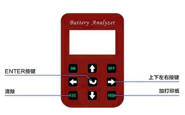 啟動蓄電池測量儀面板功能.png