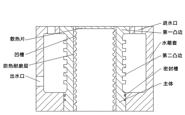 濕式缸套-柴油發(fā)電機組.png