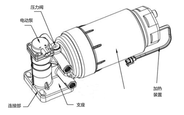 集成式柴油濾清器（電噴機(jī)用）.png