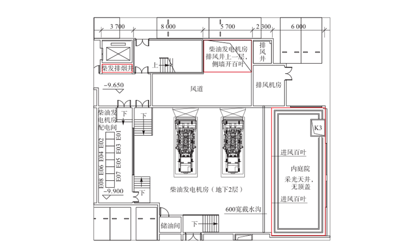 柴油發(fā)電機(jī)中庭采光天井進(jìn)風(fēng)_排風(fēng)計方案圖.png