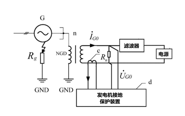 發(fā)電機(jī)定子接地保護(hù)裝置電路圖.png