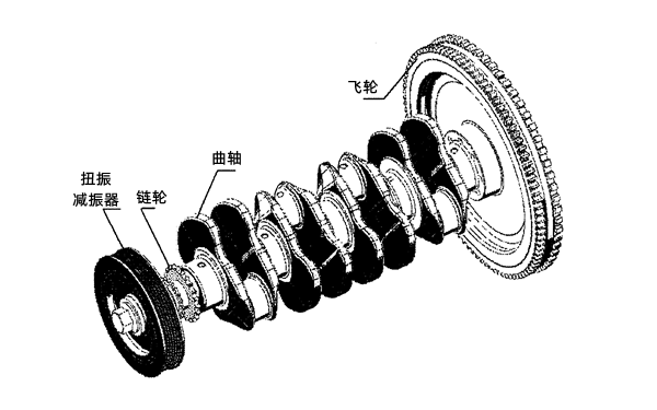 曲軸扭振減振器-柴油發(fā)電機(jī)組.png