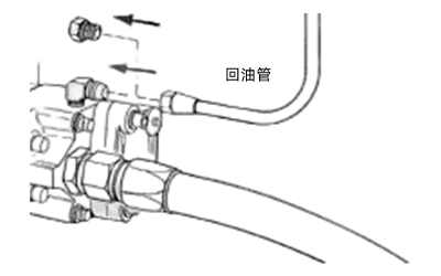 回油管安裝示意圖-柴油發(fā)電機(jī)組.png