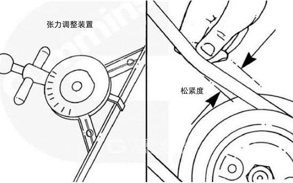 檢查柴油機(jī)風(fēng)扇皮帶松緊度.jpg