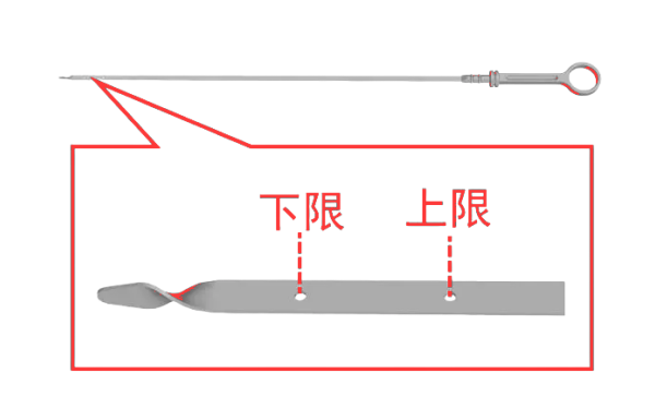 柴油機(jī)機(jī)油標(biāo)尺刻度查看方法.png