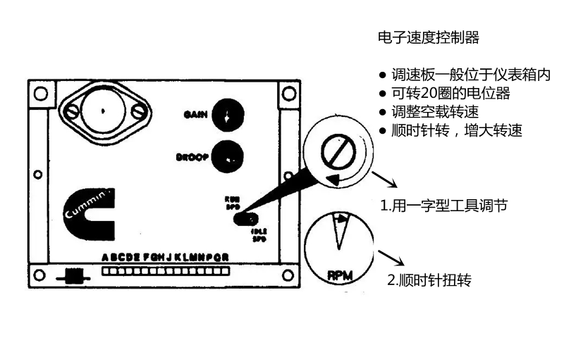 調(diào)速板轉(zhuǎn)速調(diào)節(jié)示意圖-康明斯電子調(diào)速器.png