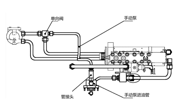 柴油機低壓油路系統(tǒng)圖.png