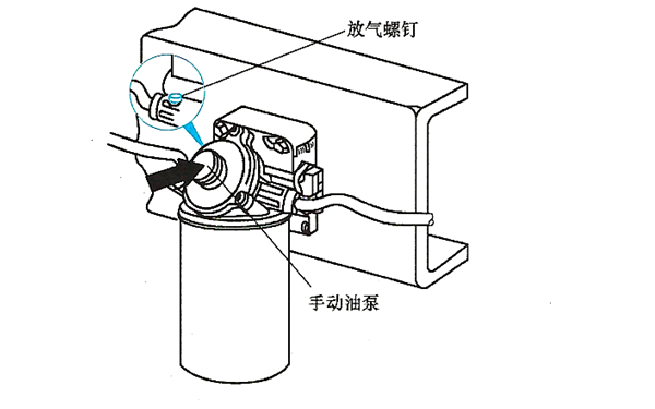 油路排空步驟圖-柴油發(fā)電機(jī)組.png