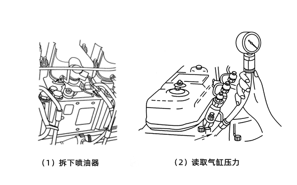 氣缸壓力測試步驟-柴油發(fā)電機(jī)組.png