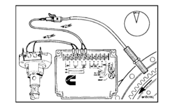 轉(zhuǎn)速傳感器測(cè)速過程圖-柴油發(fā)電機(jī)組.png