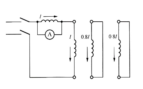 發(fā)電機受潮繞組短路干燥法.png