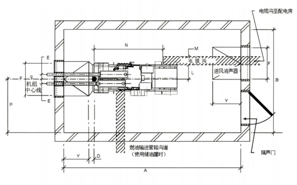 550KW以上降噪柴發(fā)機(jī)房平面布置圖.png