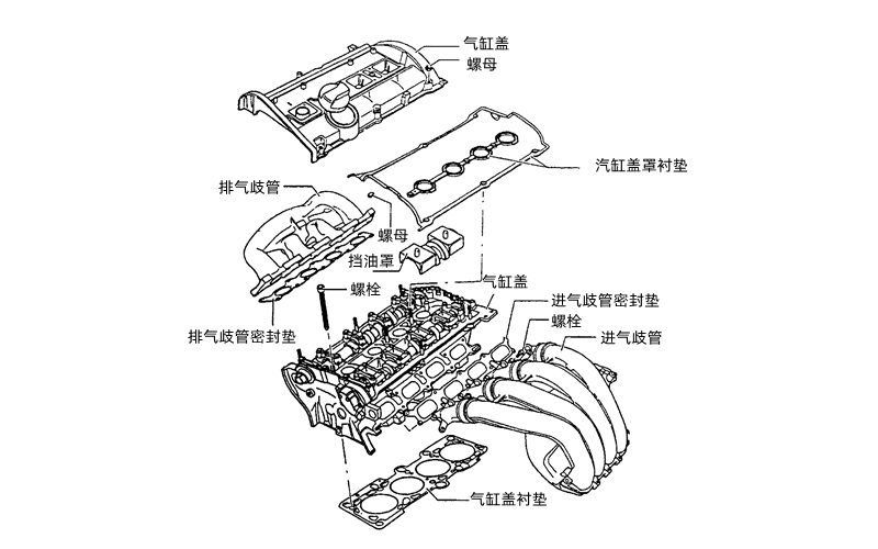 氣缸蓋零件分解圖-康明斯柴油發(fā)動(dòng)機(jī).png