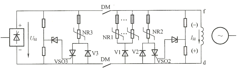 同步發(fā)電機非線性電阻滅磁的原理圖.png