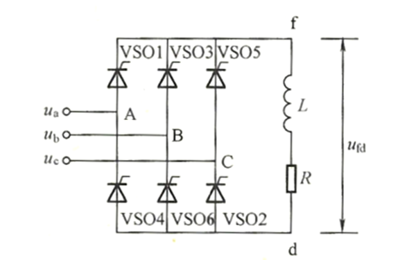 發(fā)電機(jī)三相全控橋整流電路圖.png