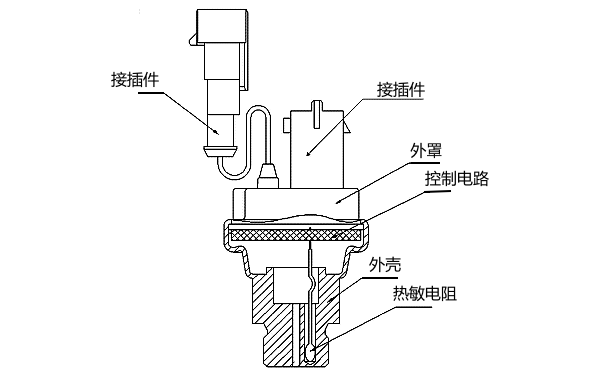 電控發(fā)動機機油壓力傳感器結(jié)構(gòu)圖.png