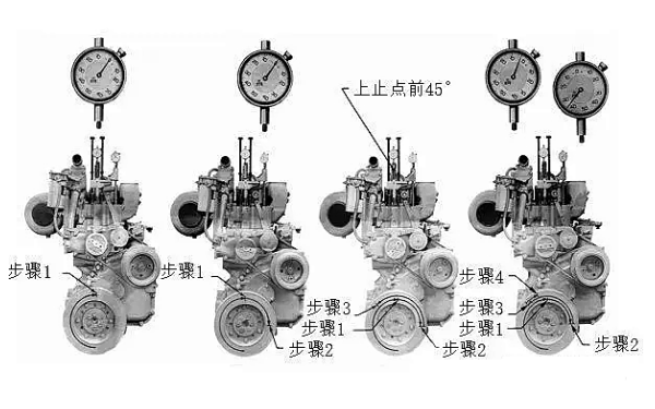 康明斯發(fā)動機(jī)噴油正時調(diào)整示意圖.png