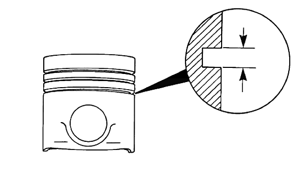 活塞環(huán)油環(huán)槽高度測量.png