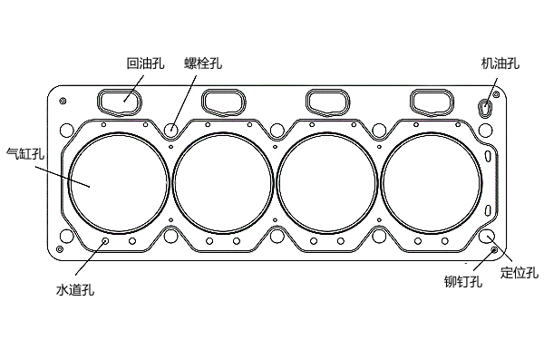 柴油機(jī)氣缸密封墊結(jié)構(gòu)圖.png