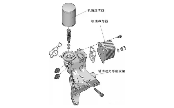 機油濾清器和機油冷卻器裝配圖-柴油發(fā)電機組.png