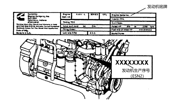康明斯發(fā)動(dòng)機(jī)銘牌和生產(chǎn)序列號(hào).png