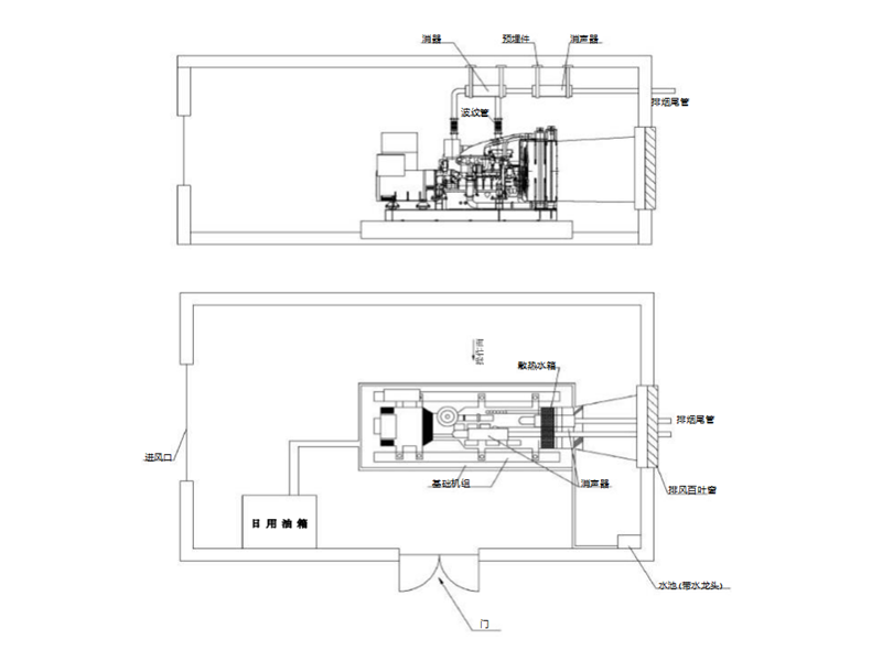 柴發(fā)機(jī)房安裝圖-柴油發(fā)電機(jī)組.png