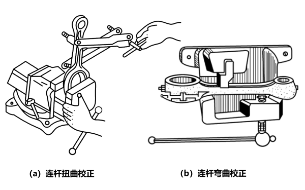 柴油機(jī)連桿校正示意圖.png