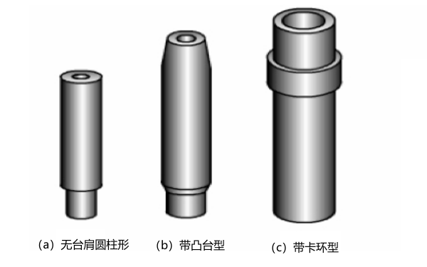 柴油機(jī)氣門導(dǎo)管的種類區(qū)分.png