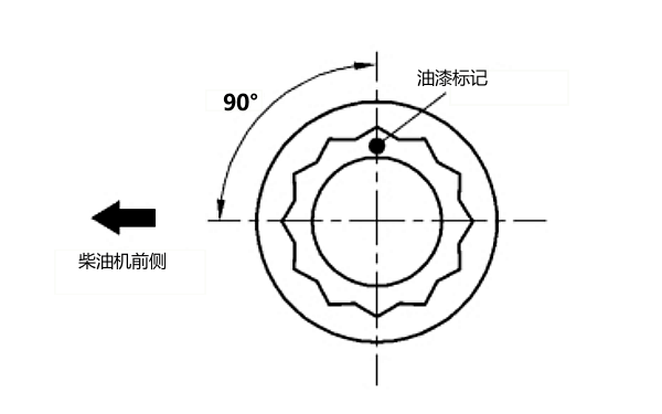 曲軸主軸承蓋螺栓標(biāo)記.png