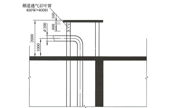 柴油發(fā)電機(jī)機(jī)房煙道頂面剖面圖.png