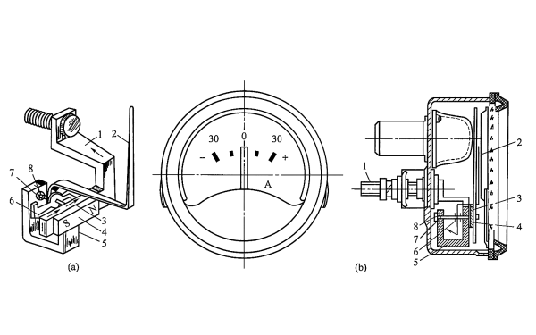 柴油機(jī)固定永久磁鐵電磁式電流表結(jié)構(gòu).png