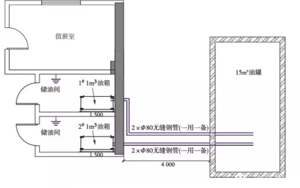 儲油罐輸油管連接圖-柴油發(fā)電機(jī)組.png