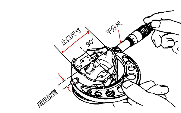 活塞外徑測定方法（千分尺）.png