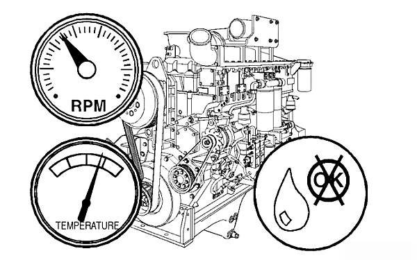 起動發(fā)動機，檢查機油濾清器有無泄漏.png