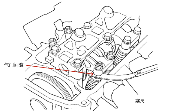 柴油機氣門間隙調(diào)整步驟一.png