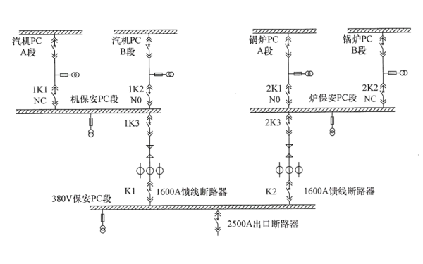 濱州某電廠柴油發(fā)電機(jī)組一次系統(tǒng)圖.png